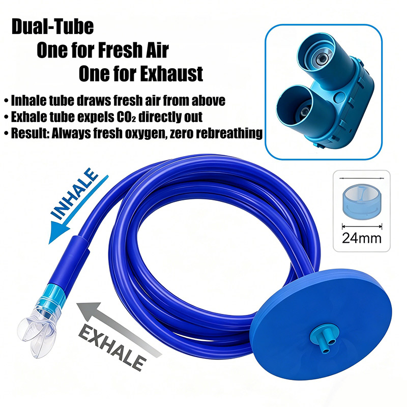 Tube respiratoire de plongée e - Snorkel Dry Top avis et prix